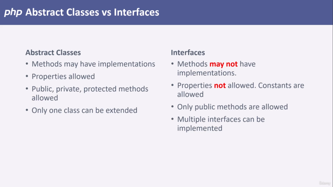 Abstract Class vrs. Interface